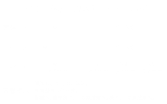 820尺寸表.png