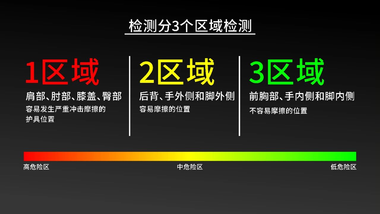 dc7ad5462fdf49a56bddd959696c582f.jpg