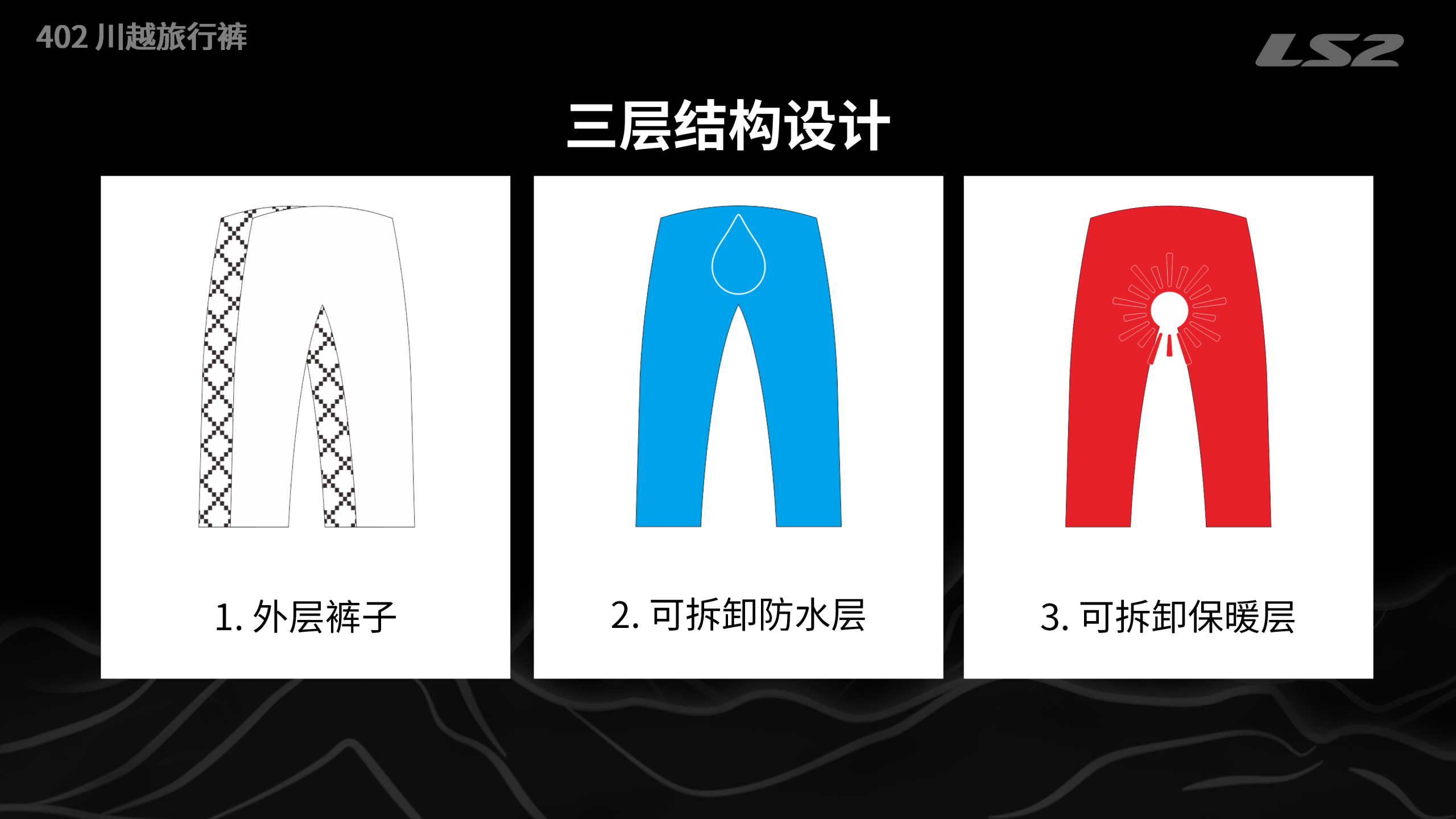 d9f5e38e4a49576e53f0bd5f56bc154d.png